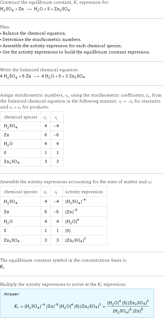 Construct the equilibrium constant, K, expression for: H_2SO_4 + Zn ⟶ H_2O + S + Zn2SO4 Plan: • Balance the chemical equation. • Determine the stoichiometric numbers. • Assemble the activity expression for each chemical species. • Use the activity expressions to build the equilibrium constant expression. Write the balanced chemical equation: 4 H_2SO_4 + 6 Zn ⟶ 4 H_2O + S + 3 Zn2SO4 Assign stoichiometric numbers, ν_i, using the stoichiometric coefficients, c_i, from the balanced chemical equation in the following manner: ν_i = -c_i for reactants and ν_i = c_i for products: chemical species | c_i | ν_i H_2SO_4 | 4 | -4 Zn | 6 | -6 H_2O | 4 | 4 S | 1 | 1 Zn2SO4 | 3 | 3 Assemble the activity expressions accounting for the state of matter and ν_i: chemical species | c_i | ν_i | activity expression H_2SO_4 | 4 | -4 | ([H2SO4])^(-4) Zn | 6 | -6 | ([Zn])^(-6) H_2O | 4 | 4 | ([H2O])^4 S | 1 | 1 | [S] Zn2SO4 | 3 | 3 | ([Zn2SO4])^3 The equilibrium constant symbol in the concentration basis is: K_c Mulitply the activity expressions to arrive at the K_c expression: Answer: |   | K_c = ([H2SO4])^(-4) ([Zn])^(-6) ([H2O])^4 [S] ([Zn2SO4])^3 = (([H2O])^4 [S] ([Zn2SO4])^3)/(([H2SO4])^4 ([Zn])^6)