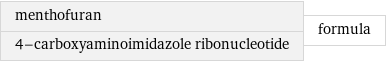 menthofuran 4-carboxyaminoimidazole ribonucleotide | formula