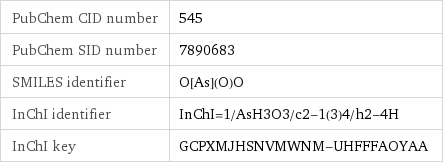 PubChem CID number | 545 PubChem SID number | 7890683 SMILES identifier | O[As](O)O InChI identifier | InChI=1/AsH3O3/c2-1(3)4/h2-4H InChI key | GCPXMJHSNVMWNM-UHFFFAOYAA