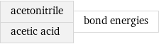 acetonitrile acetic acid | bond energies