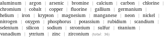 aluminum | argon | arsenic | bromine | calcium | carbon | chlorine | chromium | cobalt | copper | fluorine | gallium | germanium | helium | iron | krypton | magnesium | manganese | neon | nickel | nitrogen | oxygen | phosphorus | potassium | rubidium | scandium | selenium | silicon | sodium | strontium | sulfur | titanium | vanadium | yttrium | zinc | zirconium (total: 36)
