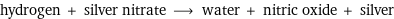 hydrogen + silver nitrate ⟶ water + nitric oxide + silver