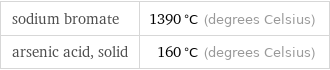 sodium bromate | 1390 °C (degrees Celsius) arsenic acid, solid | 160 °C (degrees Celsius)