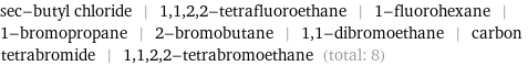 sec-butyl chloride | 1, 1, 2, 2-tetrafluoroethane | 1-fluorohexane | 1-bromopropane | 2-bromobutane | 1, 1-dibromoethane | carbon tetrabromide | 1, 1, 2, 2-tetrabromoethane (total: 8)