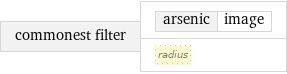 commonest filter | arsenic | image radius