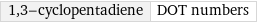 1, 3-cyclopentadiene | DOT numbers