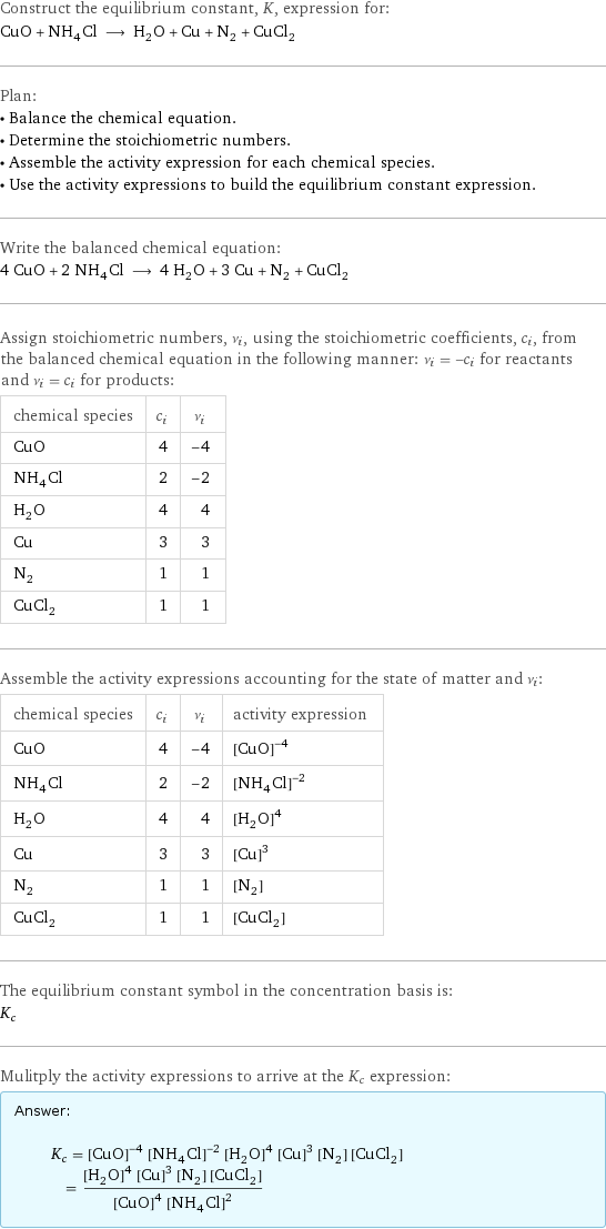 Construct the equilibrium constant, K, expression for: CuO + NH_4Cl ⟶ H_2O + Cu + N_2 + CuCl_2 Plan: • Balance the chemical equation. • Determine the stoichiometric numbers. • Assemble the activity expression for each chemical species. • Use the activity expressions to build the equilibrium constant expression. Write the balanced chemical equation: 4 CuO + 2 NH_4Cl ⟶ 4 H_2O + 3 Cu + N_2 + CuCl_2 Assign stoichiometric numbers, ν_i, using the stoichiometric coefficients, c_i, from the balanced chemical equation in the following manner: ν_i = -c_i for reactants and ν_i = c_i for products: chemical species | c_i | ν_i CuO | 4 | -4 NH_4Cl | 2 | -2 H_2O | 4 | 4 Cu | 3 | 3 N_2 | 1 | 1 CuCl_2 | 1 | 1 Assemble the activity expressions accounting for the state of matter and ν_i: chemical species | c_i | ν_i | activity expression CuO | 4 | -4 | ([CuO])^(-4) NH_4Cl | 2 | -2 | ([NH4Cl])^(-2) H_2O | 4 | 4 | ([H2O])^4 Cu | 3 | 3 | ([Cu])^3 N_2 | 1 | 1 | [N2] CuCl_2 | 1 | 1 | [CuCl2] The equilibrium constant symbol in the concentration basis is: K_c Mulitply the activity expressions to arrive at the K_c expression: Answer: |   | K_c = ([CuO])^(-4) ([NH4Cl])^(-2) ([H2O])^4 ([Cu])^3 [N2] [CuCl2] = (([H2O])^4 ([Cu])^3 [N2] [CuCl2])/(([CuO])^4 ([NH4Cl])^2)