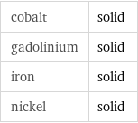 cobalt | solid gadolinium | solid iron | solid nickel | solid