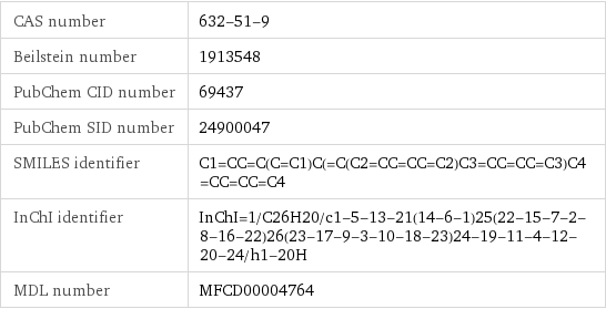 CAS number | 632-51-9 Beilstein number | 1913548 PubChem CID number | 69437 PubChem SID number | 24900047 SMILES identifier | C1=CC=C(C=C1)C(=C(C2=CC=CC=C2)C3=CC=CC=C3)C4=CC=CC=C4 InChI identifier | InChI=1/C26H20/c1-5-13-21(14-6-1)25(22-15-7-2-8-16-22)26(23-17-9-3-10-18-23)24-19-11-4-12-20-24/h1-20H MDL number | MFCD00004764