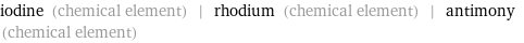 iodine (chemical element) | rhodium (chemical element) | antimony (chemical element)