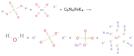  + + C6N6FeK4 ⟶ + + + 