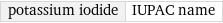 potassium iodide | IUPAC name