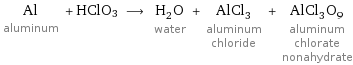 Al aluminum + HClO3 ⟶ H_2O water + AlCl_3 aluminum chloride + AlCl_3O_9 aluminum chlorate nonahydrate