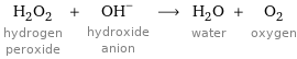 H_2O_2 hydrogen peroxide + (OH)^- hydroxide anion ⟶ H_2O water + O_2 oxygen