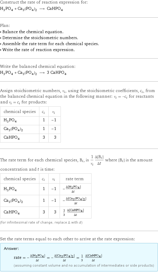 Construct the rate of reaction expression for: H_3PO_4 + Ca_3(PO_4)_2 ⟶ CaHPO_4 Plan: • Balance the chemical equation. • Determine the stoichiometric numbers. • Assemble the rate term for each chemical species. • Write the rate of reaction expression. Write the balanced chemical equation: H_3PO_4 + Ca_3(PO_4)_2 ⟶ 3 CaHPO_4 Assign stoichiometric numbers, ν_i, using the stoichiometric coefficients, c_i, from the balanced chemical equation in the following manner: ν_i = -c_i for reactants and ν_i = c_i for products: chemical species | c_i | ν_i H_3PO_4 | 1 | -1 Ca_3(PO_4)_2 | 1 | -1 CaHPO_4 | 3 | 3 The rate term for each chemical species, B_i, is 1/ν_i(Δ[B_i])/(Δt) where [B_i] is the amount concentration and t is time: chemical species | c_i | ν_i | rate term H_3PO_4 | 1 | -1 | -(Δ[H3PO4])/(Δt) Ca_3(PO_4)_2 | 1 | -1 | -(Δ[Ca3(PO4)2])/(Δt) CaHPO_4 | 3 | 3 | 1/3 (Δ[CaHPO4])/(Δt) (for infinitesimal rate of change, replace Δ with d) Set the rate terms equal to each other to arrive at the rate expression: Answer: |   | rate = -(Δ[H3PO4])/(Δt) = -(Δ[Ca3(PO4)2])/(Δt) = 1/3 (Δ[CaHPO4])/(Δt) (assuming constant volume and no accumulation of intermediates or side products)