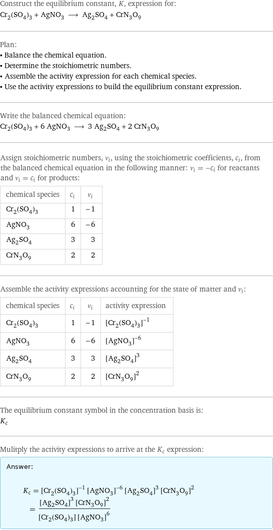 Construct the equilibrium constant, K, expression for: Cr_2(SO_4)_3 + AgNO_3 ⟶ Ag_2SO_4 + CrN_3O_9 Plan: • Balance the chemical equation. • Determine the stoichiometric numbers. • Assemble the activity expression for each chemical species. • Use the activity expressions to build the equilibrium constant expression. Write the balanced chemical equation: Cr_2(SO_4)_3 + 6 AgNO_3 ⟶ 3 Ag_2SO_4 + 2 CrN_3O_9 Assign stoichiometric numbers, ν_i, using the stoichiometric coefficients, c_i, from the balanced chemical equation in the following manner: ν_i = -c_i for reactants and ν_i = c_i for products: chemical species | c_i | ν_i Cr_2(SO_4)_3 | 1 | -1 AgNO_3 | 6 | -6 Ag_2SO_4 | 3 | 3 CrN_3O_9 | 2 | 2 Assemble the activity expressions accounting for the state of matter and ν_i: chemical species | c_i | ν_i | activity expression Cr_2(SO_4)_3 | 1 | -1 | ([Cr2(SO4)3])^(-1) AgNO_3 | 6 | -6 | ([AgNO3])^(-6) Ag_2SO_4 | 3 | 3 | ([Ag2SO4])^3 CrN_3O_9 | 2 | 2 | ([CrN3O9])^2 The equilibrium constant symbol in the concentration basis is: K_c Mulitply the activity expressions to arrive at the K_c expression: Answer: |   | K_c = ([Cr2(SO4)3])^(-1) ([AgNO3])^(-6) ([Ag2SO4])^3 ([CrN3O9])^2 = (([Ag2SO4])^3 ([CrN3O9])^2)/([Cr2(SO4)3] ([AgNO3])^6)