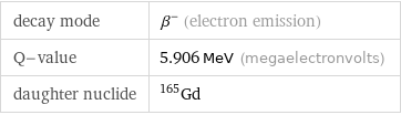 decay mode | β^- (electron emission) Q-value | 5.906 MeV (megaelectronvolts) daughter nuclide | Gd-165