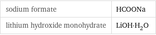 sodium formate | HCOONa lithium hydroxide monohydrate | LiOH·H_2O