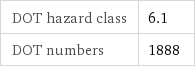 DOT hazard class | 6.1 DOT numbers | 1888