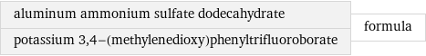 aluminum ammonium sulfate dodecahydrate potassium 3, 4-(methylenedioxy)phenyltrifluoroborate | formula