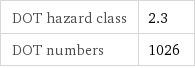 DOT hazard class | 2.3 DOT numbers | 1026