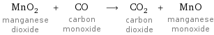 MnO_2 manganese dioxide + CO carbon monoxide ⟶ CO_2 carbon dioxide + MnO manganese monoxide