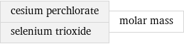 cesium perchlorate selenium trioxide | molar mass