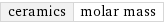 ceramics | molar mass