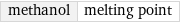 methanol | melting point