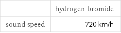  | hydrogen bromide sound speed | 720 km/h