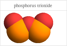 3D structure