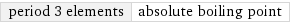 period 3 elements | absolute boiling point