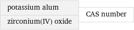 potassium alum zirconium(IV) oxide | CAS number