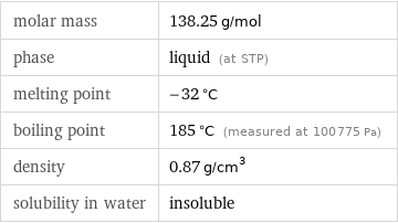 molar mass | 138.25 g/mol phase | liquid (at STP) melting point | -32 °C boiling point | 185 °C (measured at 100775 Pa) density | 0.87 g/cm^3 solubility in water | insoluble