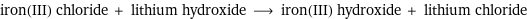 iron(III) chloride + lithium hydroxide ⟶ iron(III) hydroxide + lithium chloride