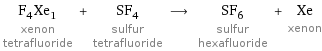 F_4Xe_1 xenon tetrafluoride + SF_4 sulfur tetrafluoride ⟶ SF_6 sulfur hexafluoride + Xe xenon