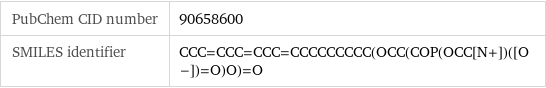 PubChem CID number | 90658600 SMILES identifier | CCC=CCC=CCC=CCCCCCCCC(OCC(COP(OCC[N+])([O-])=O)O)=O