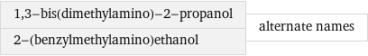 1, 3-bis(dimethylamino)-2-propanol 2-(benzylmethylamino)ethanol | alternate names