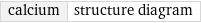 calcium | structure diagram