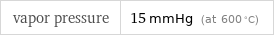 vapor pressure | 15 mmHg (at 600 °C)