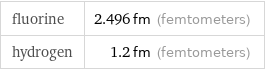 fluorine | 2.496 fm (femtometers) hydrogen | 1.2 fm (femtometers)