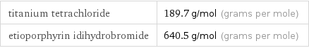 titanium tetrachloride | 189.7 g/mol (grams per mole) etioporphyrin idihydrobromide | 640.5 g/mol (grams per mole)