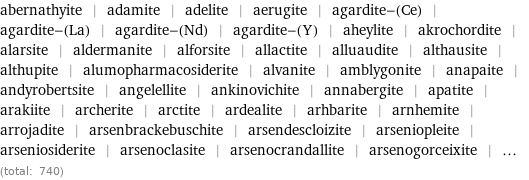 abernathyite | adamite | adelite | aerugite | agardite-(Ce) | agardite-(La) | agardite-(Nd) | agardite-(Y) | aheylite | akrochordite | alarsite | aldermanite | alforsite | allactite | alluaudite | althausite | althupite | alumopharmacosiderite | alvanite | amblygonite | anapaite | andyrobertsite | angelellite | ankinovichite | annabergite | apatite | arakiite | archerite | arctite | ardealite | arhbarite | arnhemite | arrojadite | arsenbrackebuschite | arsendescloizite | arseniopleite | arseniosiderite | arsenoclasite | arsenocrandallite | arsenogorceixite | ... (total: 740)