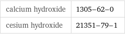 calcium hydroxide | 1305-62-0 cesium hydroxide | 21351-79-1