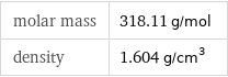 molar mass | 318.11 g/mol density | 1.604 g/cm^3