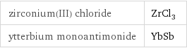 zirconium(III) chloride | ZrCl_3 ytterbium monoantimonide | YbSb
