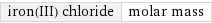 iron(III) chloride | molar mass