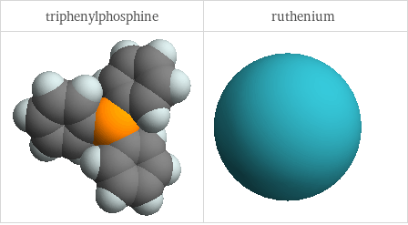 3D structure