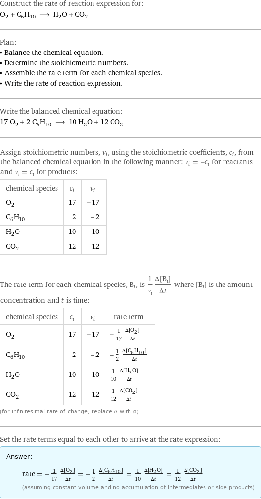 Construct the rate of reaction expression for: O_2 + C_6H_10 ⟶ H_2O + CO_2 Plan: • Balance the chemical equation. • Determine the stoichiometric numbers. • Assemble the rate term for each chemical species. • Write the rate of reaction expression. Write the balanced chemical equation: 17 O_2 + 2 C_6H_10 ⟶ 10 H_2O + 12 CO_2 Assign stoichiometric numbers, ν_i, using the stoichiometric coefficients, c_i, from the balanced chemical equation in the following manner: ν_i = -c_i for reactants and ν_i = c_i for products: chemical species | c_i | ν_i O_2 | 17 | -17 C_6H_10 | 2 | -2 H_2O | 10 | 10 CO_2 | 12 | 12 The rate term for each chemical species, B_i, is 1/ν_i(Δ[B_i])/(Δt) where [B_i] is the amount concentration and t is time: chemical species | c_i | ν_i | rate term O_2 | 17 | -17 | -1/17 (Δ[O2])/(Δt) C_6H_10 | 2 | -2 | -1/2 (Δ[C6H10])/(Δt) H_2O | 10 | 10 | 1/10 (Δ[H2O])/(Δt) CO_2 | 12 | 12 | 1/12 (Δ[CO2])/(Δt) (for infinitesimal rate of change, replace Δ with d) Set the rate terms equal to each other to arrive at the rate expression: Answer: |   | rate = -1/17 (Δ[O2])/(Δt) = -1/2 (Δ[C6H10])/(Δt) = 1/10 (Δ[H2O])/(Δt) = 1/12 (Δ[CO2])/(Δt) (assuming constant volume and no accumulation of intermediates or side products)