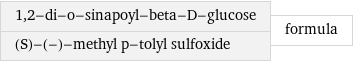 1, 2-di-o-sinapoyl-beta-D-glucose (S)-(-)-methyl p-tolyl sulfoxide | formula